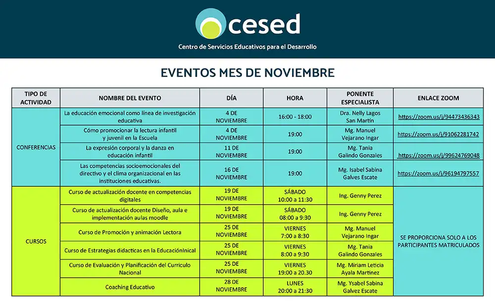 22-11-actividades-academicas-extracurriculares-cesed.webp